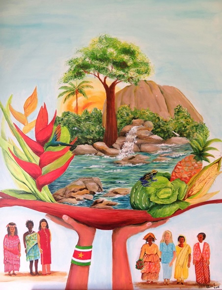 wgd2018 sur